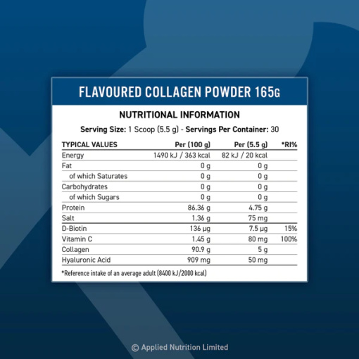 Applied Nutrition Collagen Powder (165 гр)