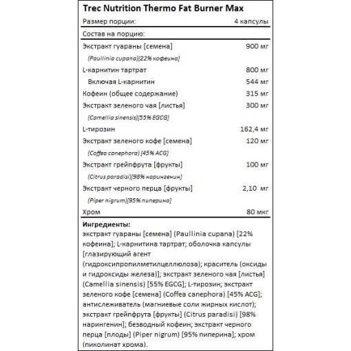 Trec Thermo Fat Burner Max 60 капс