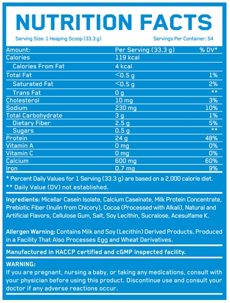 Everbuild 100% Casein 1816 гр
