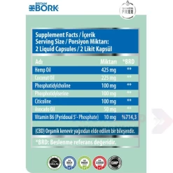 Swiss Citicoline B-Focus 30 капс